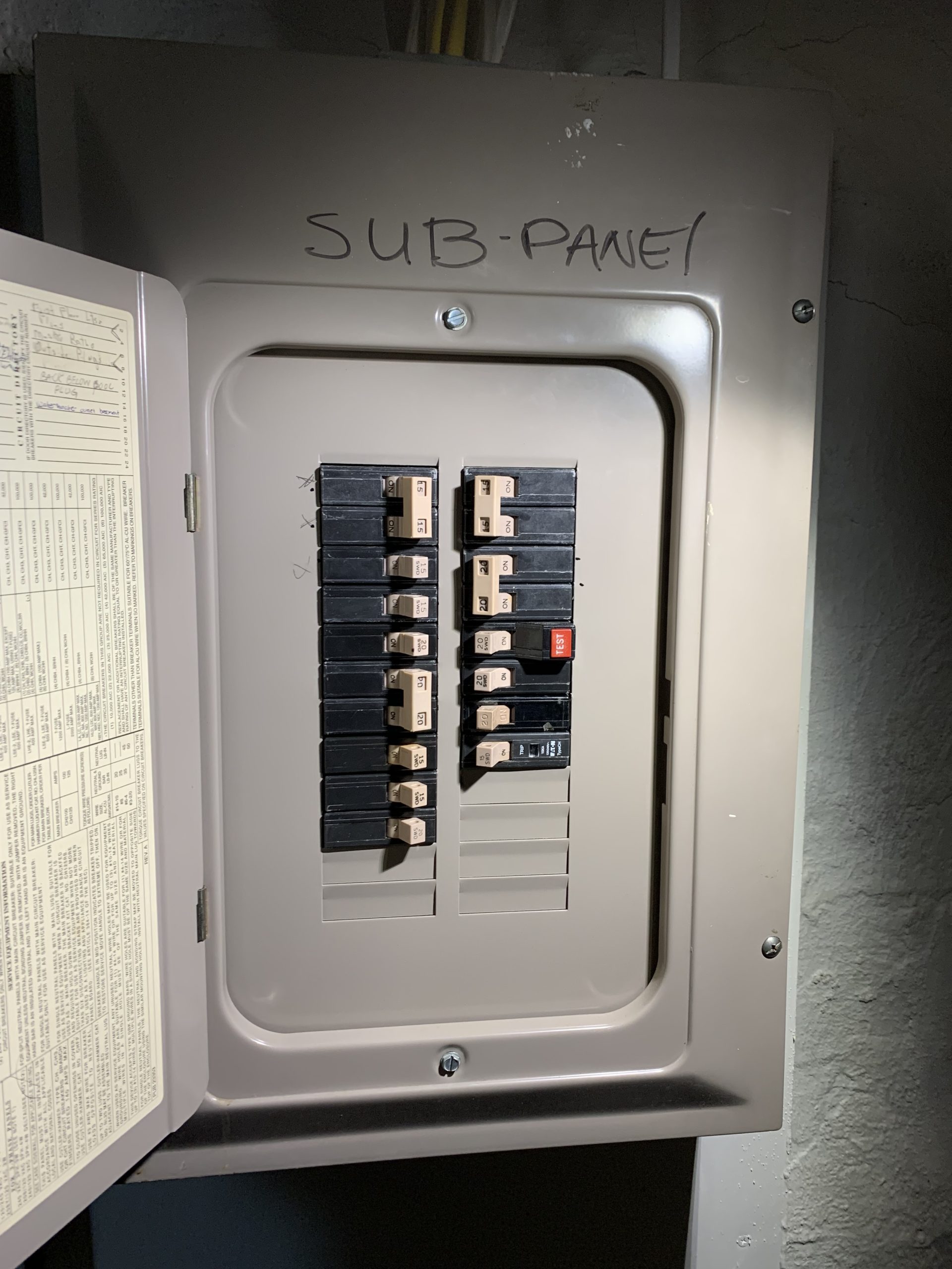 Electric Panel Issues | Action Electric